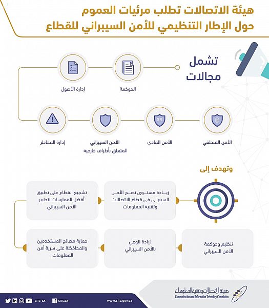 000-7045652251560862159876