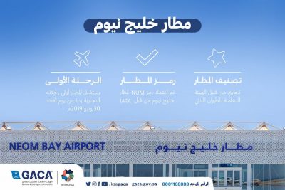 الطيران المدني يعلن افتتاح مطار خليج نيوم