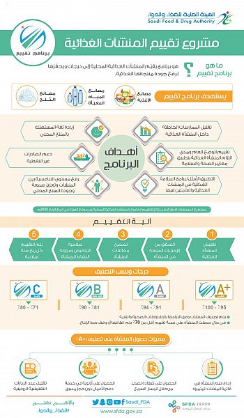 000-9098551981563373557440