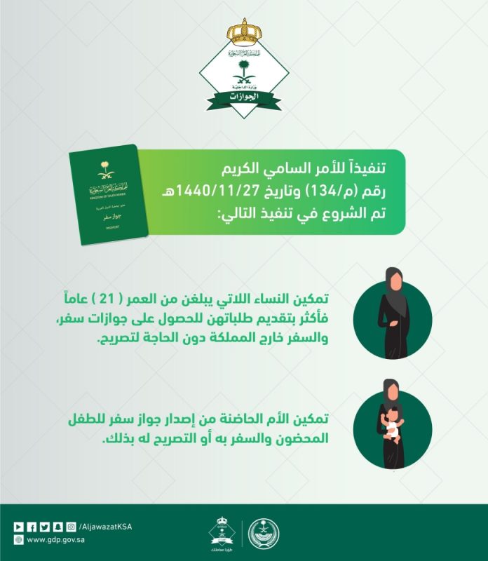 إدارات الجوازات تبدأ في تنفيذ نظام وثائق السفر المُعدل