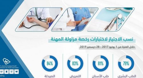 Screenshot_٢٠٢٠٠٢٠٦_١٦٢٨٥٣