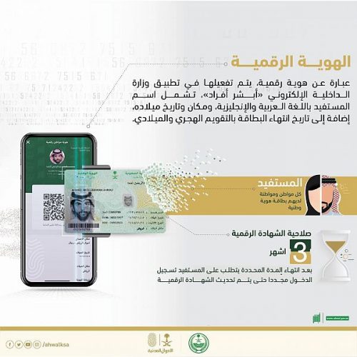 الأحوال المدنية تطلق نسخة إلكترونية من الهوية الوطنية في تطبيق 