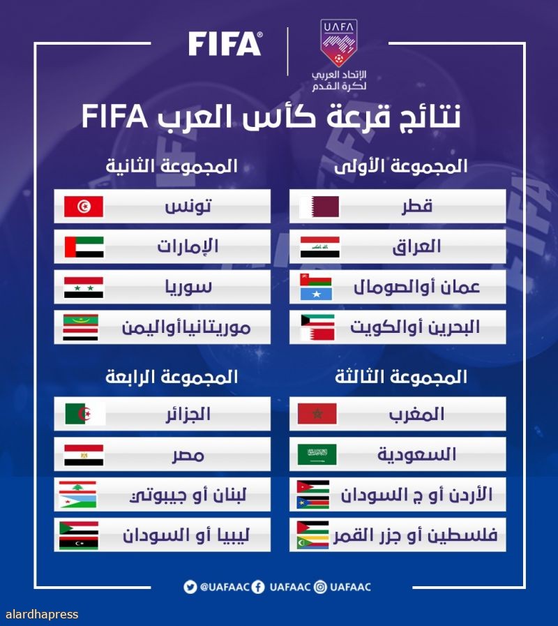 قرعة كأس العرب FIFA : الأخضر في المجموعة الثالثة