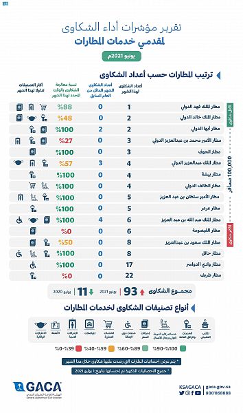 DST_1583288_2529015_24_2_2021071018134498