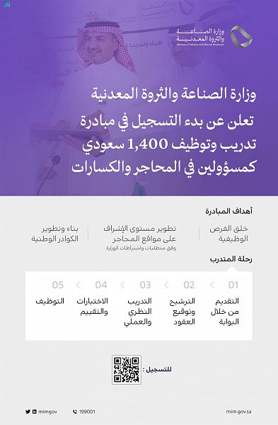 وزارة الصناعة والثروة المعدنية تعلن عن بدء التسجيل في مبادرة تدريب وتوظيف 1400 سعودي كمسؤولين في المحاجر والكسارات