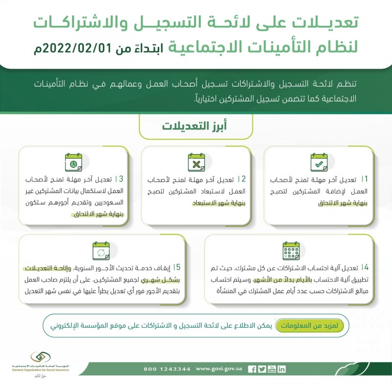 التأمينات الاجتماعية