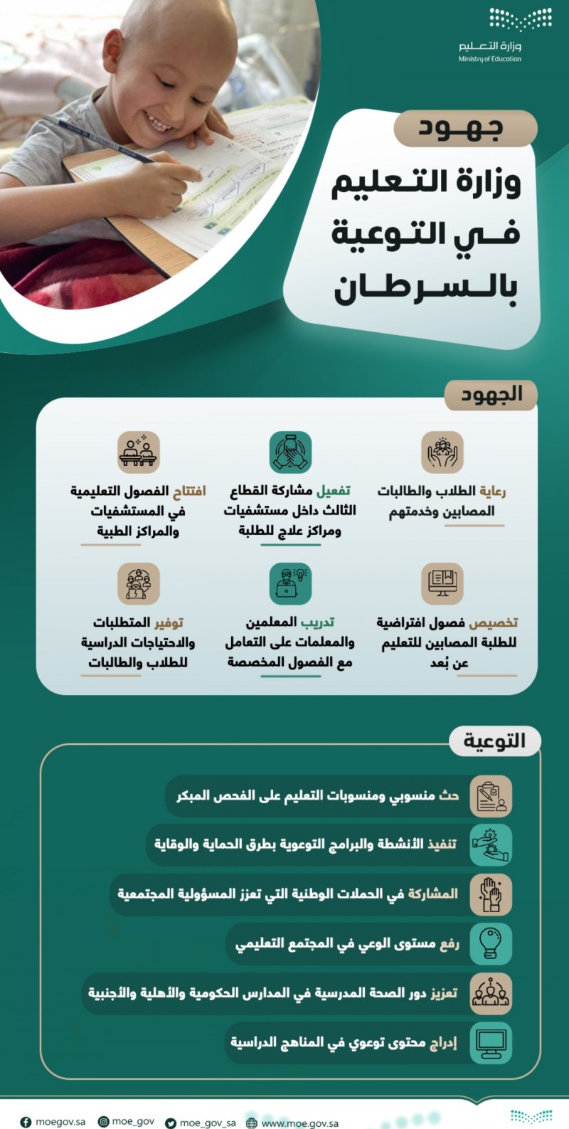 وزارة التعليم تشارك الجهود الدولية للتوعية بالسرطان في يومه العالمي وتقدم خدماتها لأكثر من 750 مصابًا