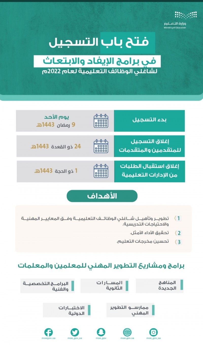 وزارة التعليم تعلن عن بدء التسجيل في برامج الإيفاد والابتعاث لشاغلي الوظائف التعليمية