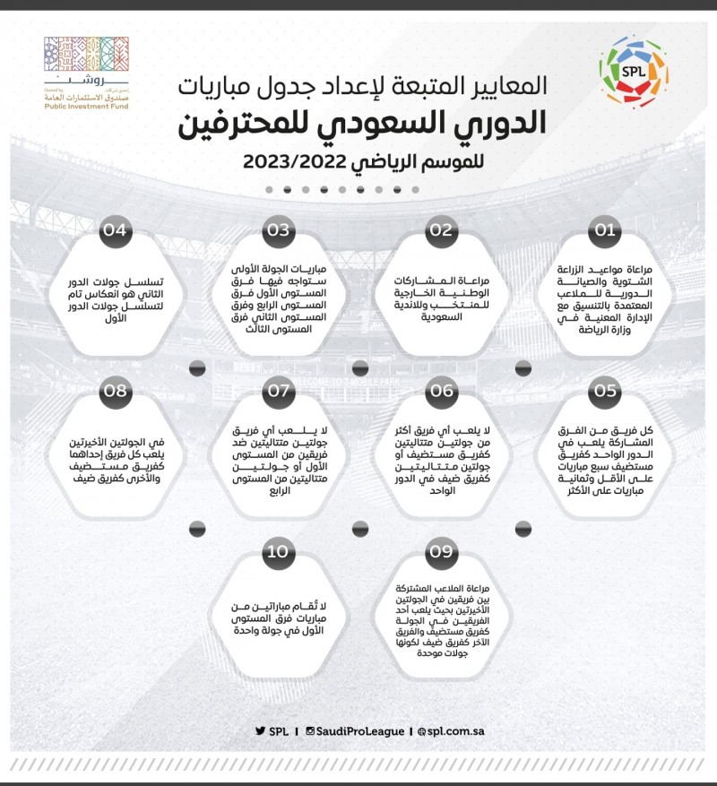 لجنة المسابقات بالاتحاد السعودي لكرة القدم تعلن جدول مباريات الدور الأول من الموسم المقبل