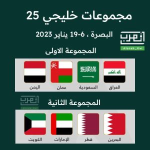 قرعة كأس الخليج تضع الأخضر في المجموعة الأولى مع العراق واليمن وعمان
