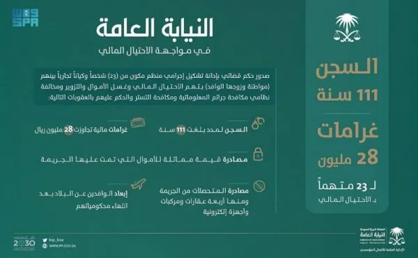 DST_1828366_3705847_17_1_2022121913055534