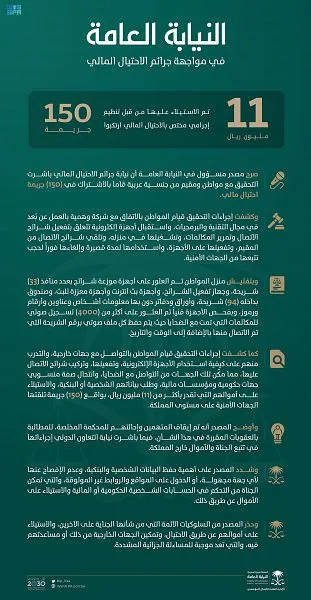 DST_1873547_3914212_29_1_2023032013502286