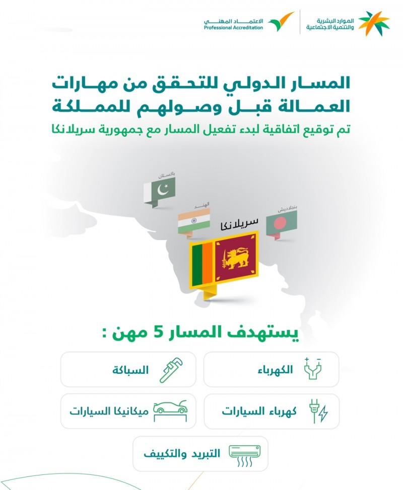 إطلاق برنامج الفحص المهني في جمهورية سيرلانكا لضمان جودة العمالة المهنية في السعودية